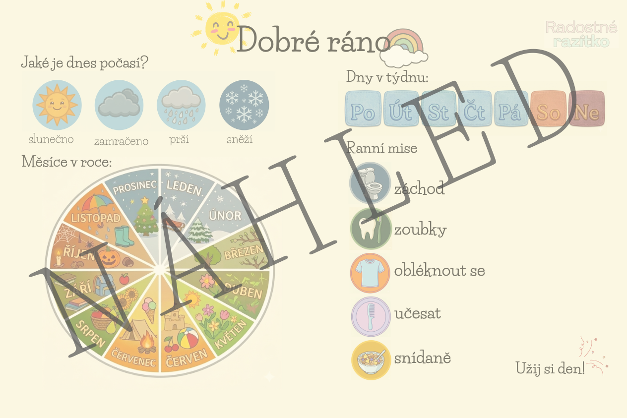 Denní tabulka - vizuální pomůcka pro klidnější rána ☀️ (PDF ke stažení)